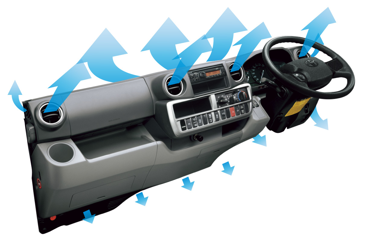 dynacargo2t_usability_img16