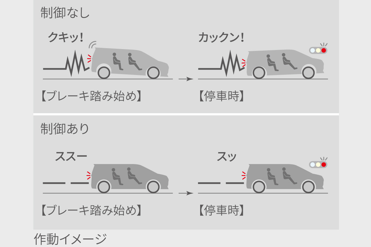 alphard_performance_img11