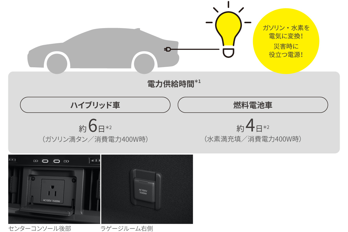 crown_usability_img17