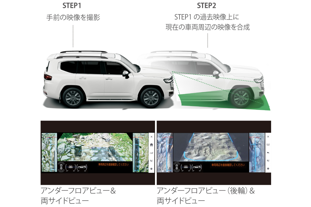 landcruiser_performance_img19