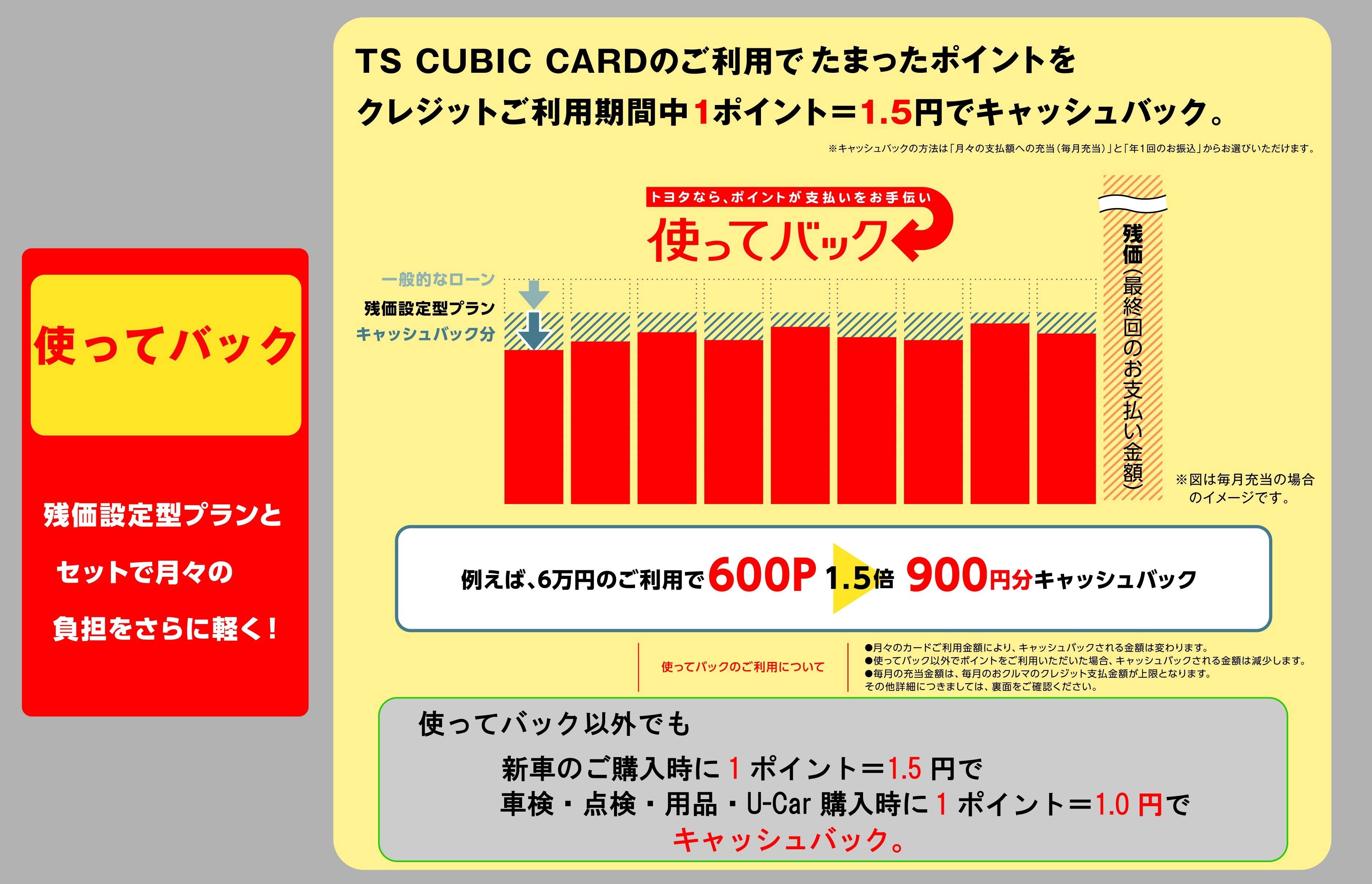 ポイント トヨタ カード