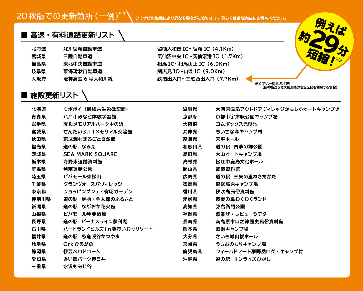 年秋版 ナビ地図ソフト ネッツトヨタ甲斐株式会社