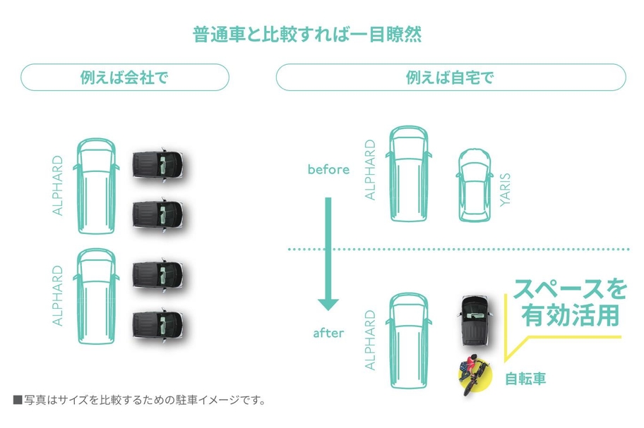 省スペース(例えば会社で/例えば自宅で)