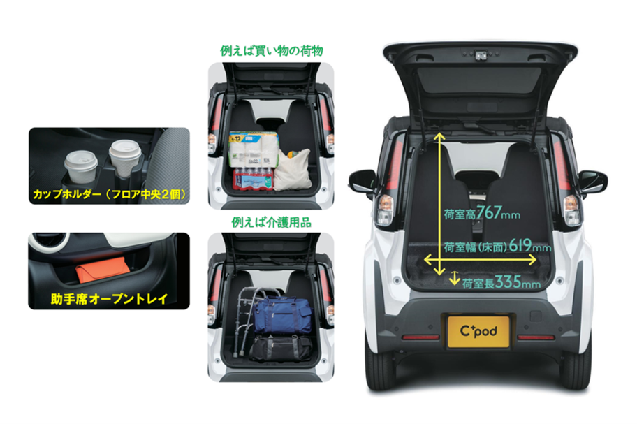 アイコン|C+pod 収納スペース(PC)