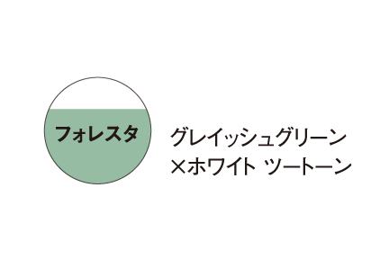 アルトピアーノミニボディーカラーフォレスタ