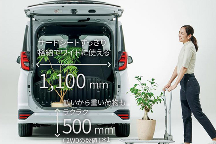 【モデル入り素材】積み降ろししやすい懐の深いラゲージ